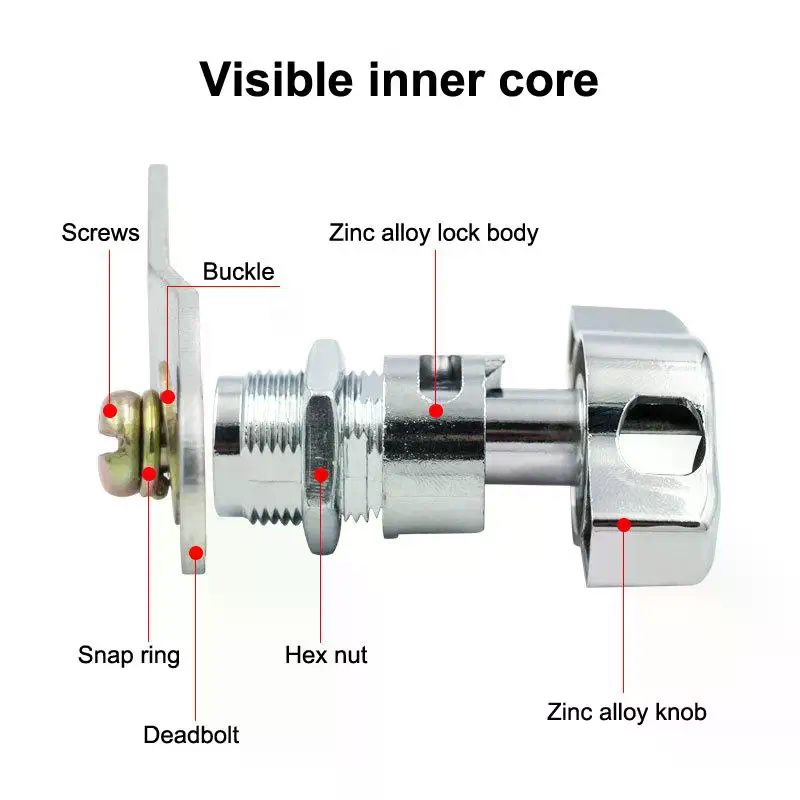 /PFU/Cabinet Door Padlock Keyl - đánh giá và giá Office Furniture Cabinets